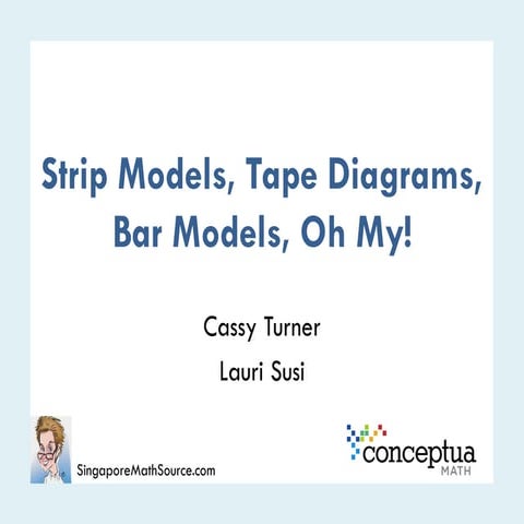 NCSM/NCTM 2015 Bar Models, Tape Diagrams, Strip Models, Oh My!