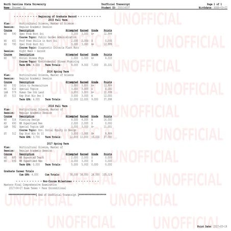 NCSU Transcript_Zhuowei Li