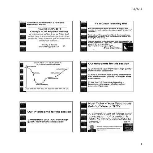 Using the Teaching Pyramid Observation Tool (TPOT™) for Preschool ...