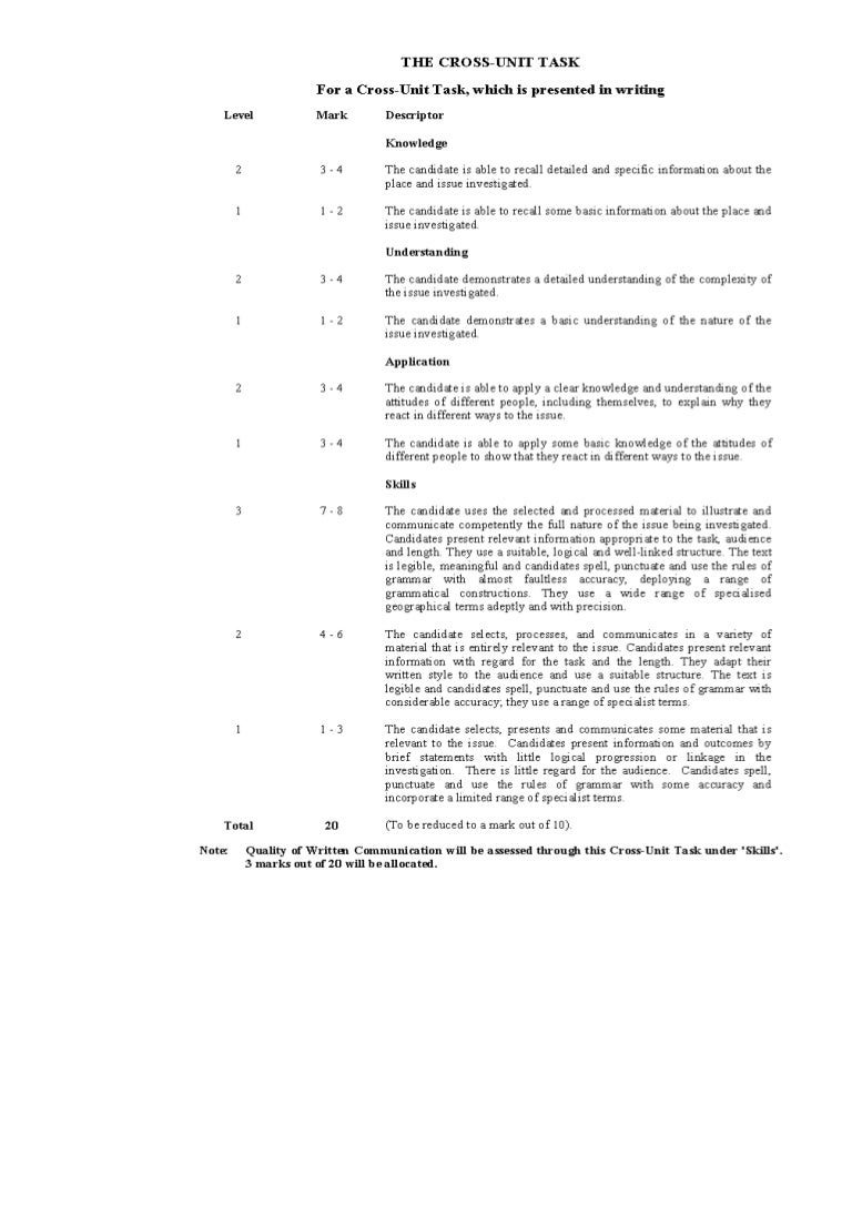 Edexcel english literature a level coursework mark scheme picture