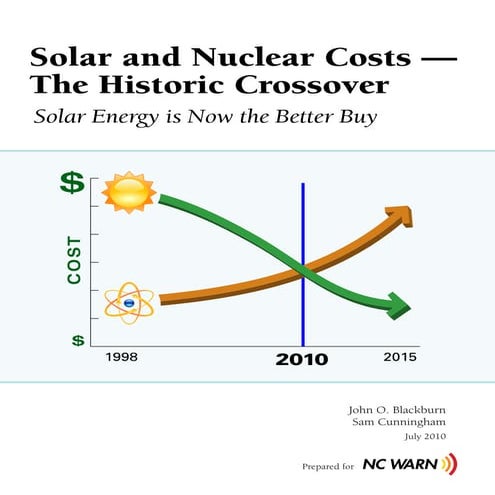 Is Solar the Better Buy?