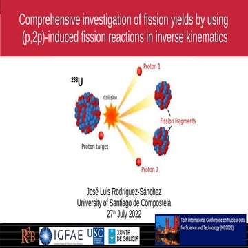 Comprehensive investigation of fission yields by using (p,2p)-induced ...