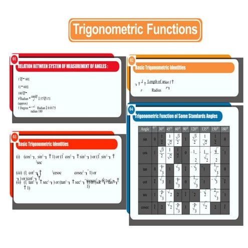 NDA-Mathematics.pptx djfjsdjfbdjbfjdbjfbjd