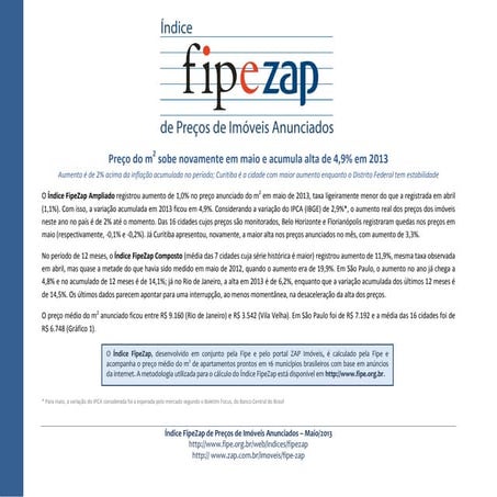 Índice FIPE ZAP divulgação Maio de 2013