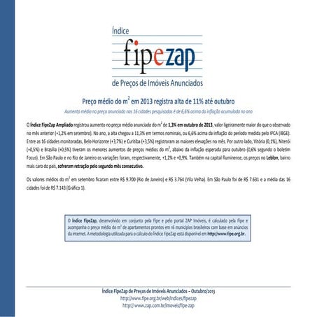 Índice FIPE ZAP divulgação Outubro de 2013