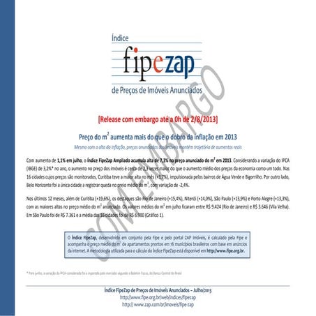 íNdice fipe zap julho