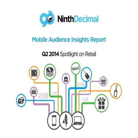 Audience sur Mobile et Retail, 2014