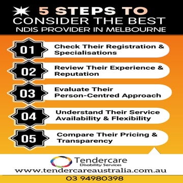 Best NDIS Registered Provider in Melbourne