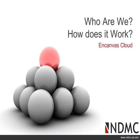 Ndmc automotive - Encanvas Cloud 'how it works'