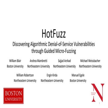 HotFuzz: Discovering Algorithmic Denial-of-Service Vulnerabilities Through Guided Micro-Fuzzing