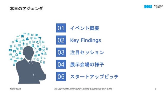 日商USA】Finovate 2023 Spring 金融業界最新トレンド | PPT