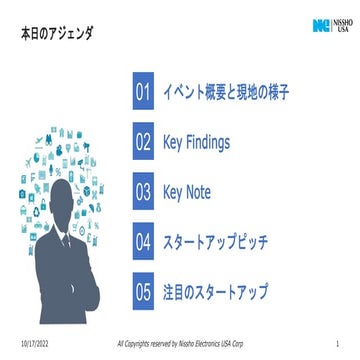 【日商USA】webinar 2022.10.6 Grocery Shop 2022 から見る小売業界トレンド