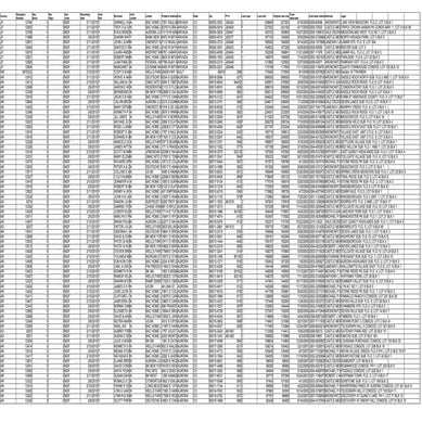 February Foreclosure List for Denver, Colorado