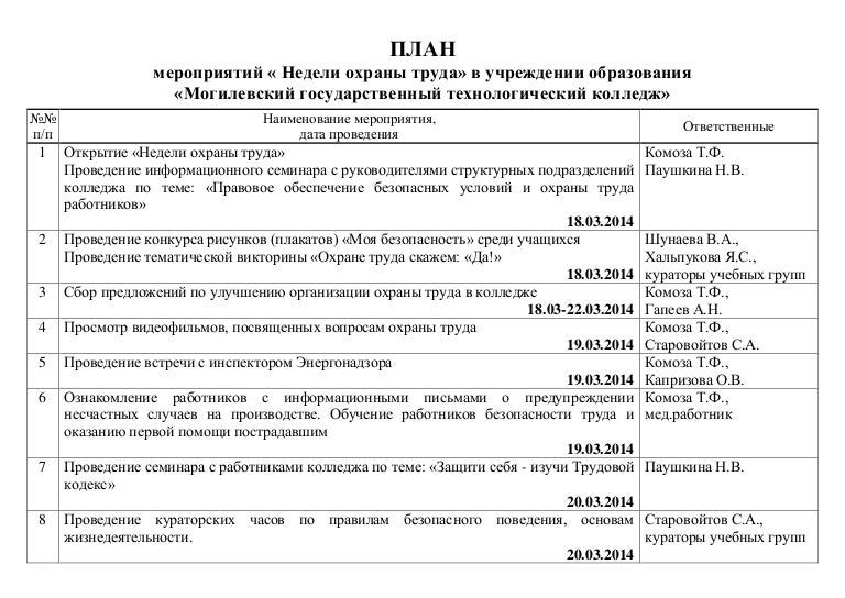 Неделе труда мероприятия. План мероприятий по охране труда в организации. Планирование работ по охране труда. Годовой план по охране труда в организации образец. План мероприятий по охране руда.