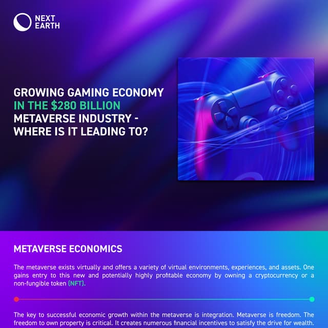 Different economy building games in Metaverses