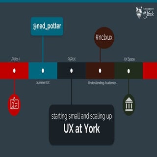 UX at York: starting small and scal...