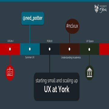 UX at York: starting small and scaling up (#nclxux)