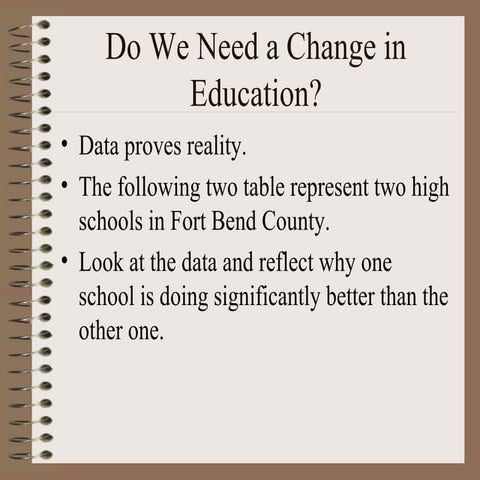 Need for change in Education in U.S.A
