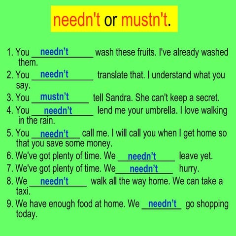 Neednt Or Mustnt | PDF