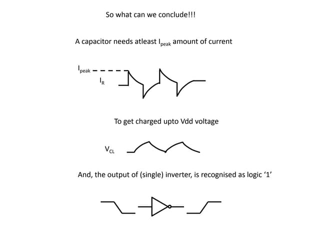 Need of Decoupling Capacitor Circuit Diagram