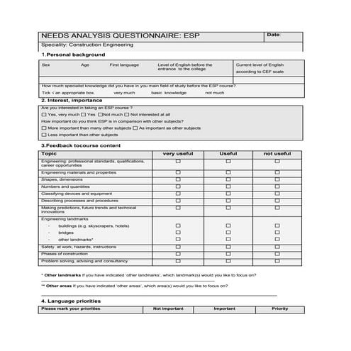 Needs analysis questionnaire