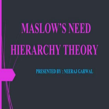 Maslow Hierarchy need theory