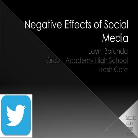 Negative effects of social media