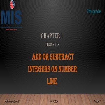 Negatives-numbers.pptxNegatives-numbers.pptxNegatives-numbers.pptx