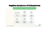 Negative Symptoms of Schizophrenia | PDF