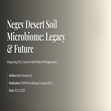 Negev Desert Soil Microbiome - Factors Structuring the Microbial Community Structure
