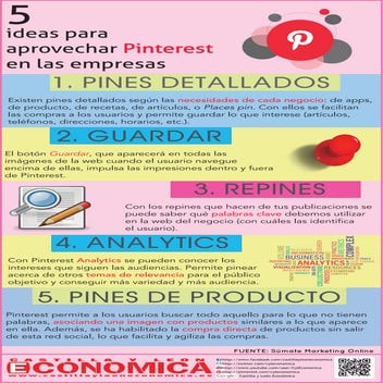 5 ideas para impulsar tu negocio con Pinterest