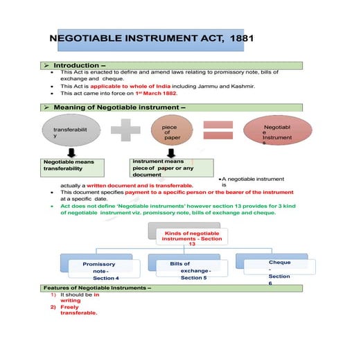 NegotiableInstruments  ppt imi.pptx