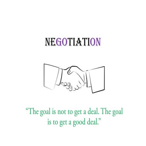 Negotiation,Definition,Types, Preparation Of Negotiation,Duties Of Negotiator
