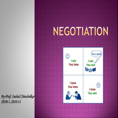 OBSTACLES TO NEGOTIATION.pptx