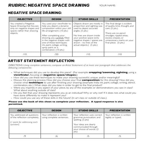 Neg space rubric : reflection