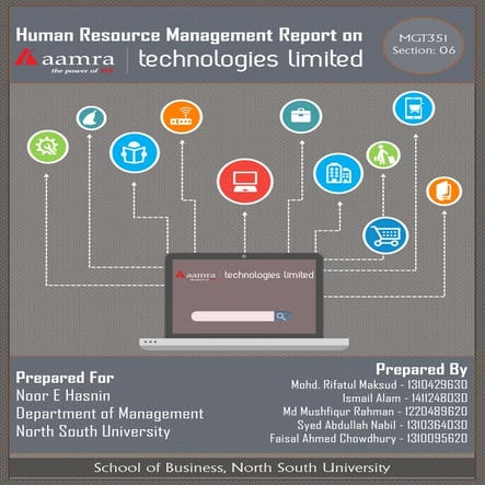 Human Resource Management report on AAMRA TECHNOLOGY [Cover]