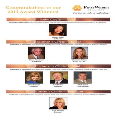 Northeast Wisconsin First Weber award winning agents 2014