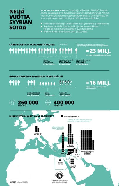 Finland's development policy | PDF
