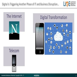 Digital Dynamics are Challenging So...