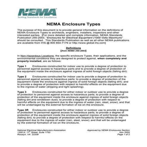 Nema enclosure-types