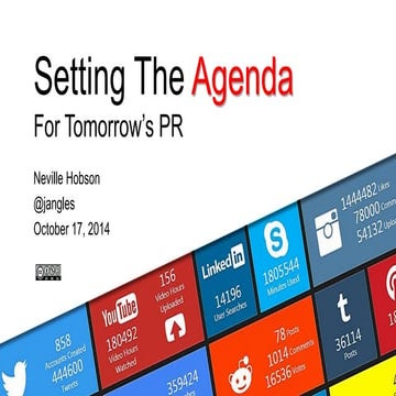 Setting The Agenda For Tomorrow's PR