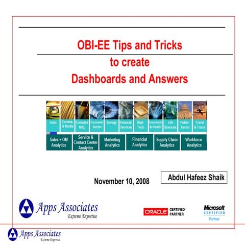 Neoaug nov10 08_hrms_model_configuration
