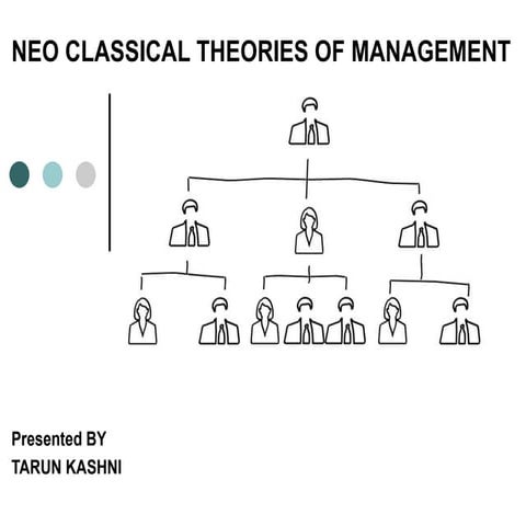 Neo classical theories and comparison of Classical vs neo classical theory