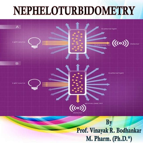 Nephelotrubidometry by Mr. Vinayak Bodhankar