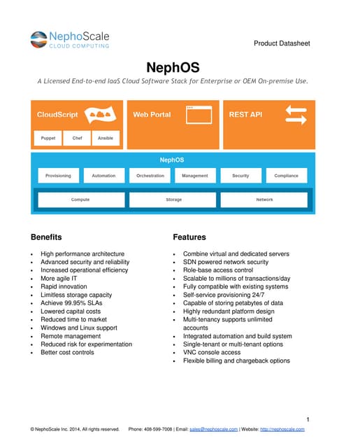 NephOS Product Datasheet