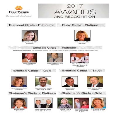 Award Winning First Weber Agents - Northeast WI region