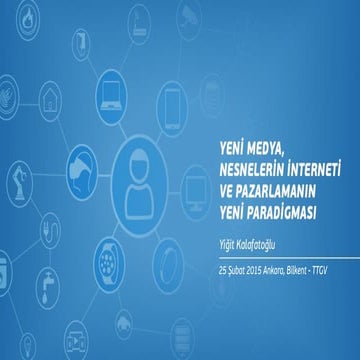 Yeni Medya, Nesnelerin İnterneti ve Pazarlamanın Geleceği