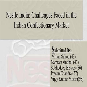 Nestle India Confectionery Market 