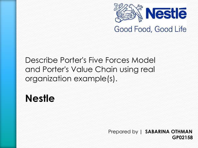 Porter's Five Forces Model and Port...