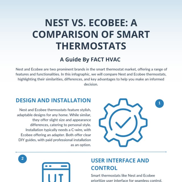 Nest vs. Ecobee A Comparison of Smart Thermostats.pdf